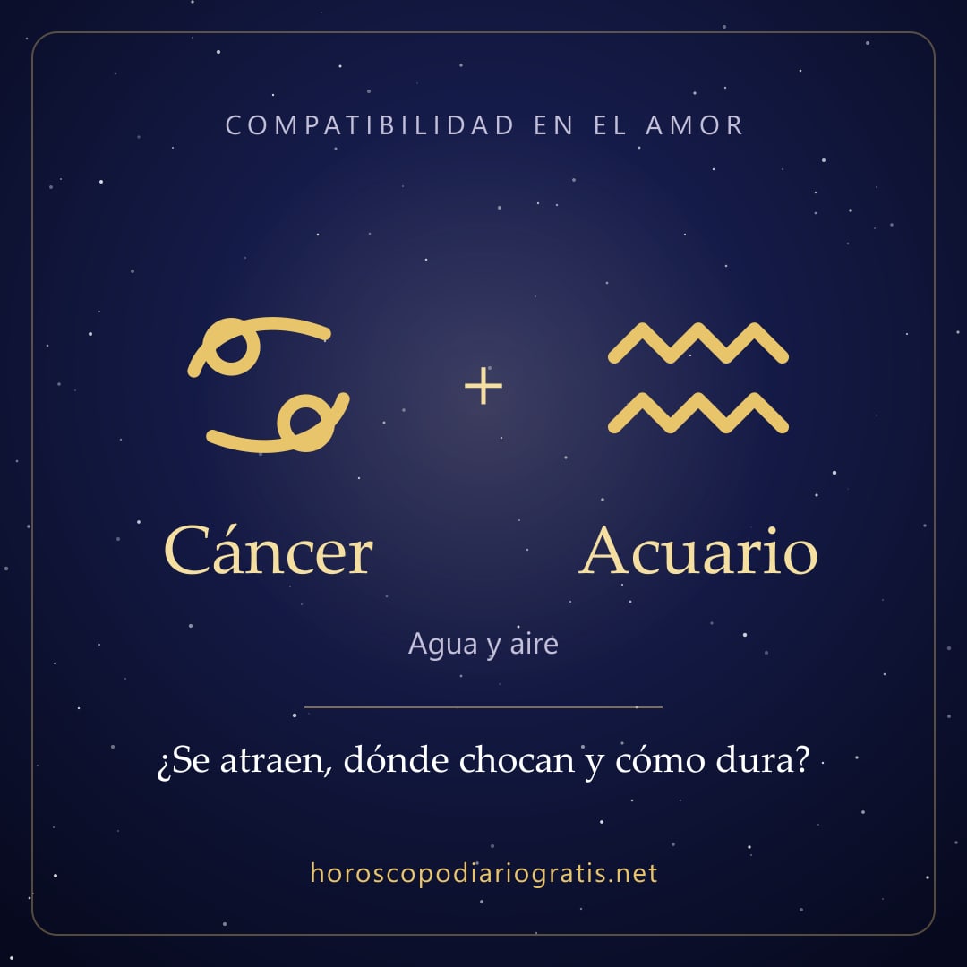 Imagen para compartir: Compatibilidad de Cáncer y Acuario