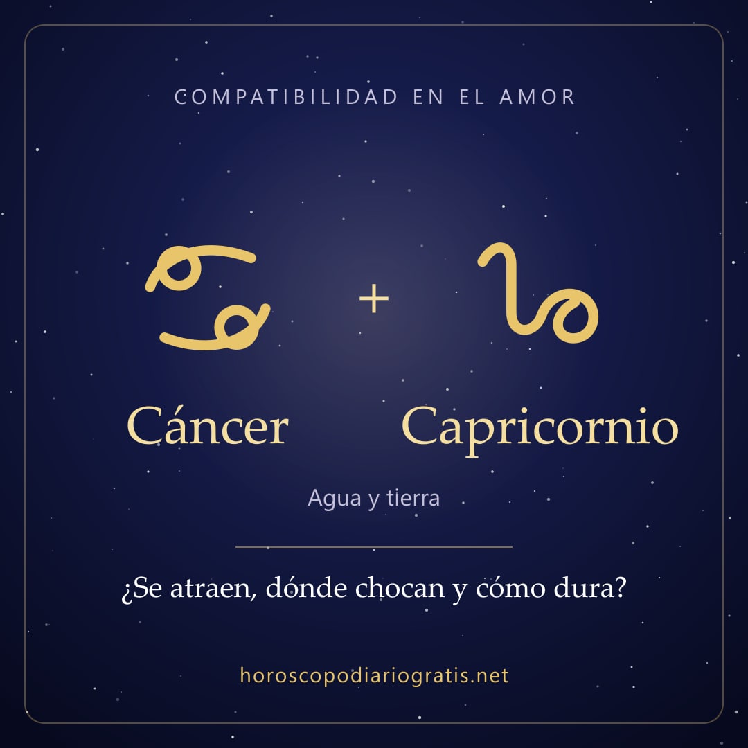 Imagen para compartir: Compatibilidad de Cáncer y Capricornio