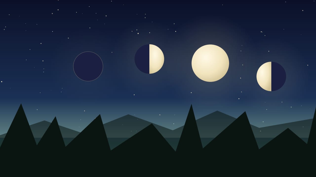 Ilustración del calendario lunar de marzo de 2027: luna nueva el 8, cuarto creciente el 15, luna llena el 22 y cuarto menguante el 29 (día de Ciudad de México)