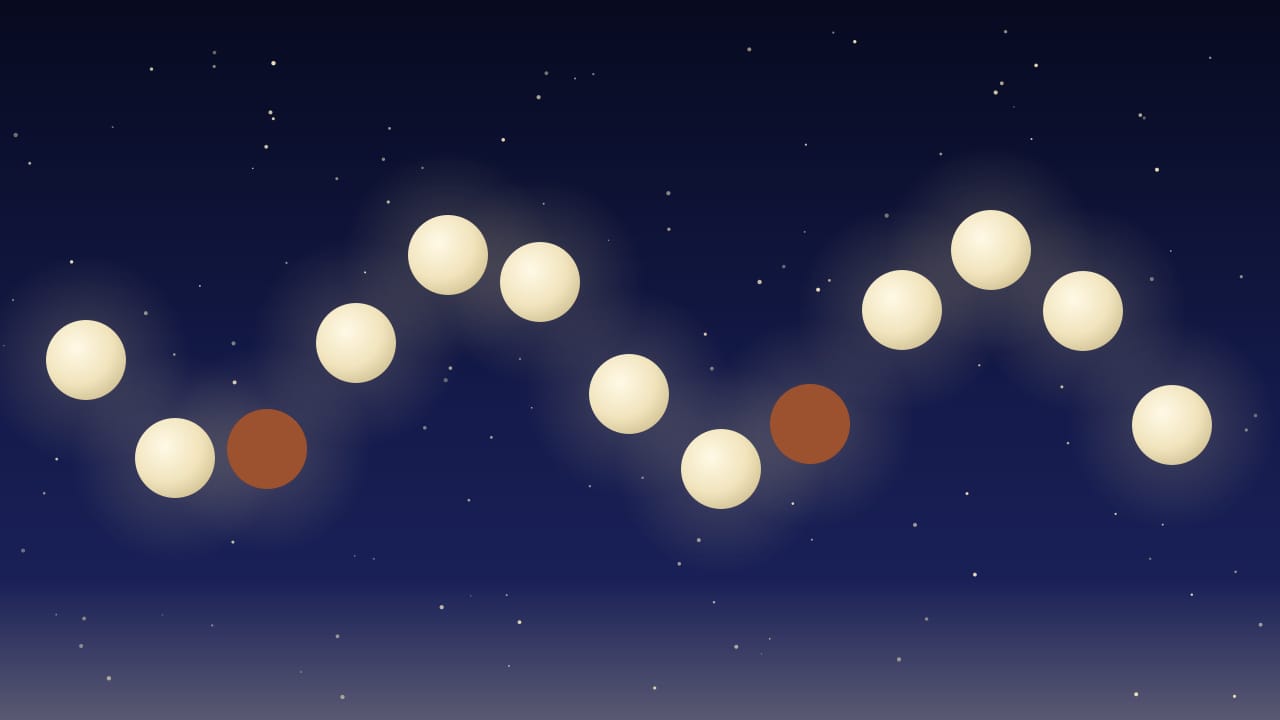 Ilustración del calendario lunar de 2026: las 13 lunas llenas del año en orden de fecha, de enero a diciembre, con 2 eclipses lunares en tono cobrizo
