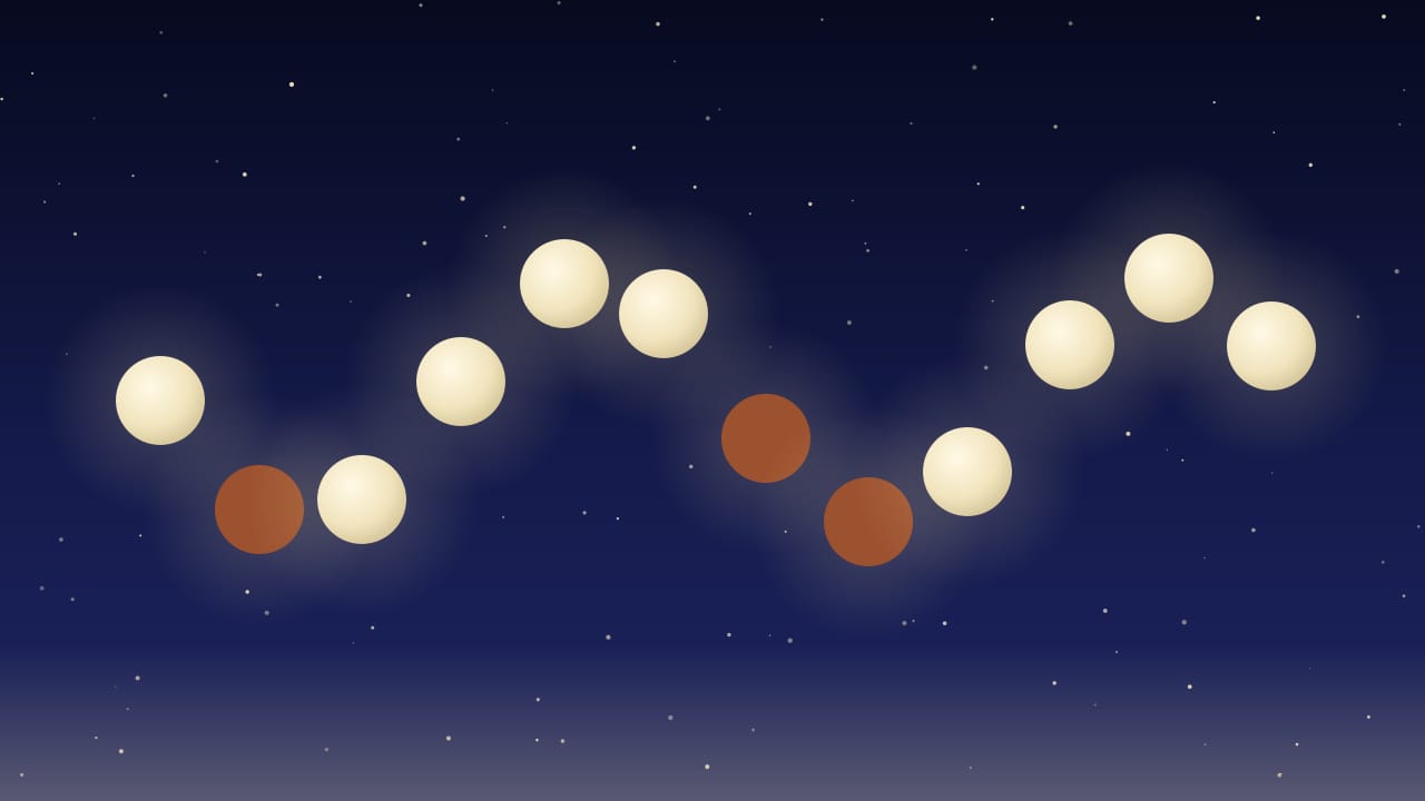 Ilustración del calendario lunar de 2027: las 12 lunas llenas del año en orden de fecha, de enero a diciembre, con 3 eclipses lunares en tono cobrizo